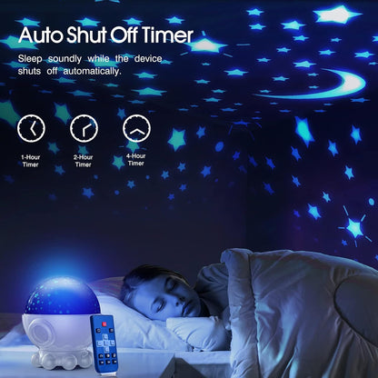 Projection Ceiling Light