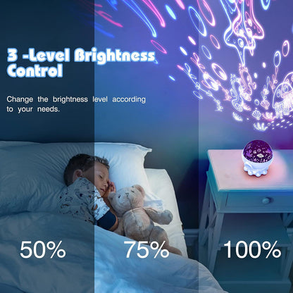 Projection Ceiling Light